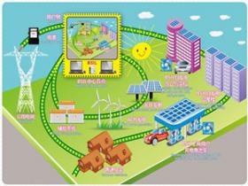 施耐德電氣將為美國米爾福德市設(shè)計和建造微電網(wǎng)